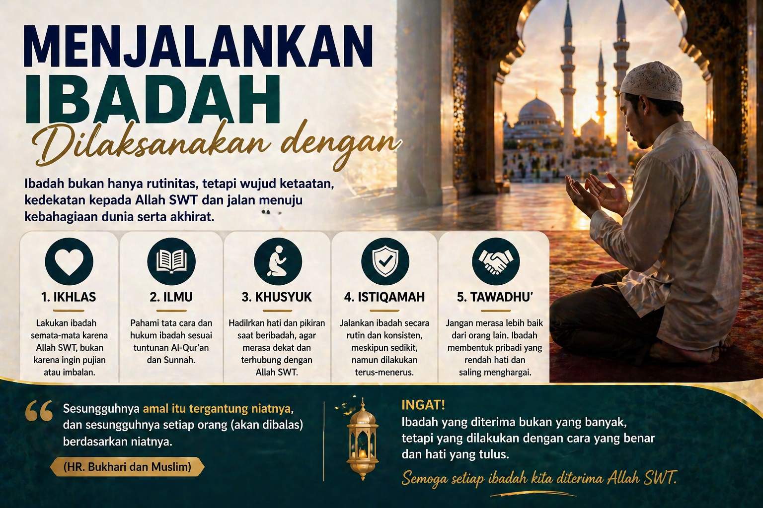 Menjalankan Ibadah Dilaksanakan Dengan Benar