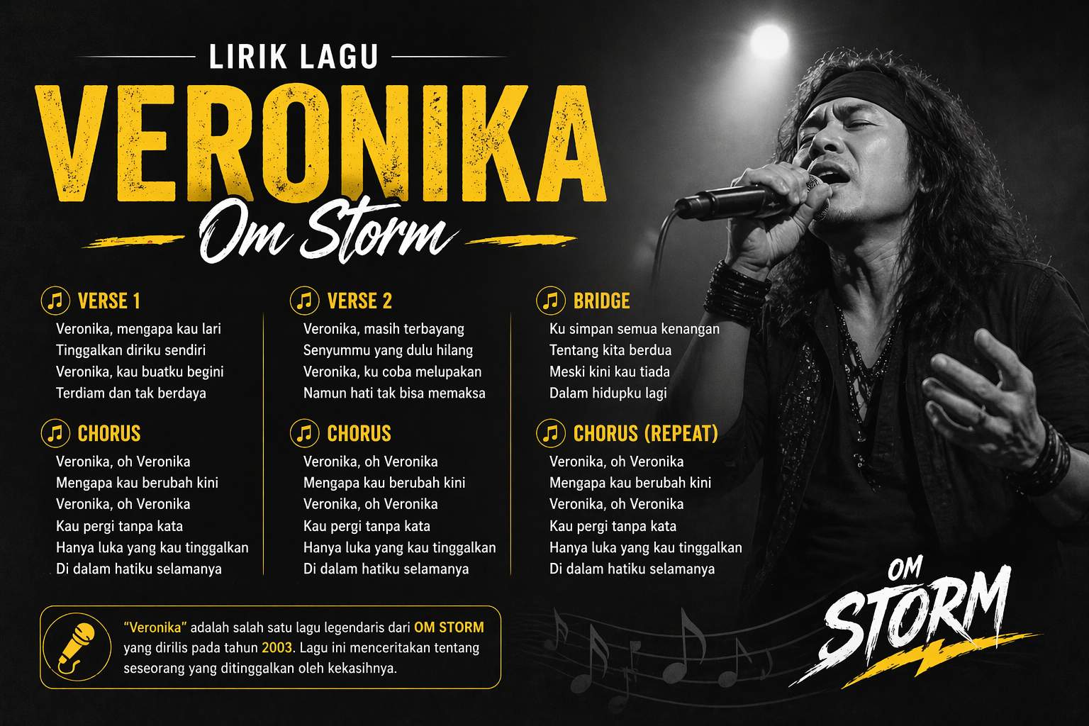 Lirik Lagu Veronika Om Storm Viral Dan Maknanya