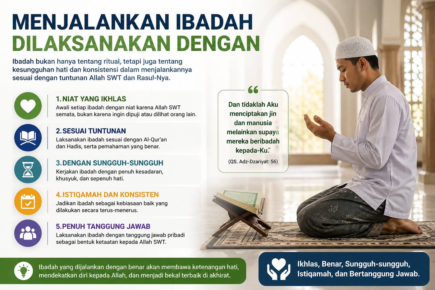 Menjalankan Ibadah Dilaksanakan Dengan Benar