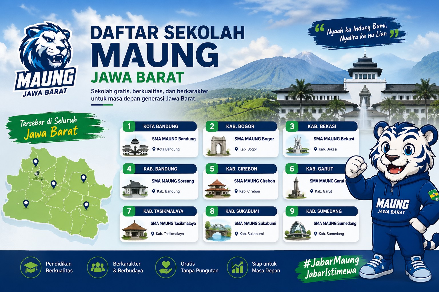 Daftar Sekolah Maung Jawa Barat Terbaru Lengkap