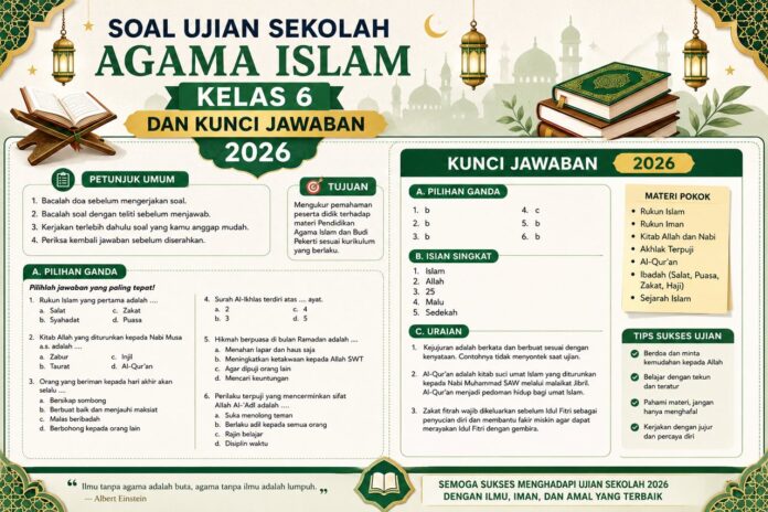 Soal Ujian Sekolah Agama Islam Kelas 6 Dan Kunci Jawaban
