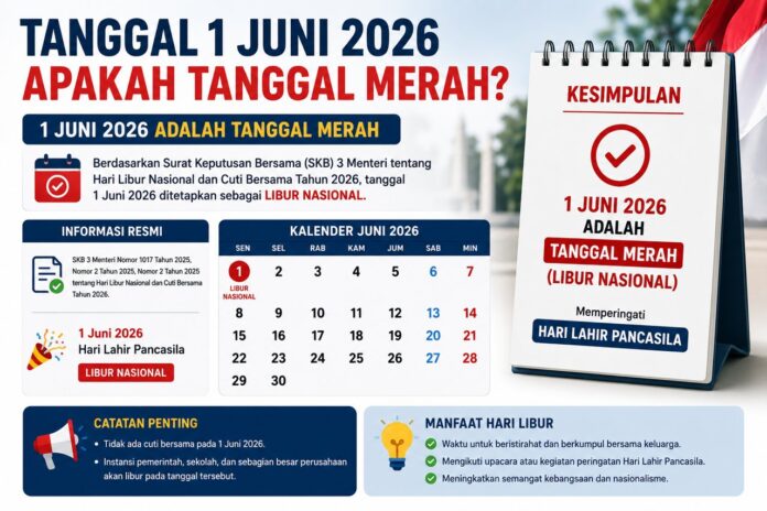 Tanggal 1 Juni 2026 Apakah Tanggal Merah