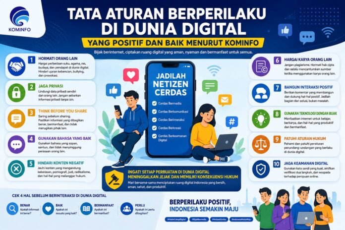 Tata Aturan Berperilaku Digital