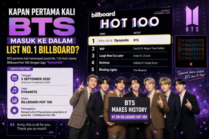 Kapan Pertama Kali BTS