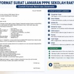 Format Surat Lamaran PPPK