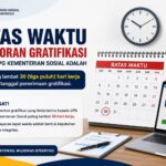 Batas Waktu Pelaporan Gratifikasi