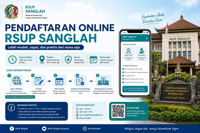 Pendaftaran Online RSUP Sanglah