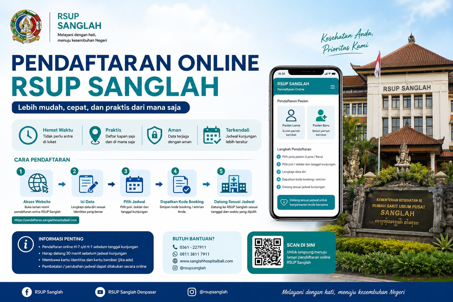 Pendaftaran Online RSUP Sanglah Agar Proses Berobat Mudah