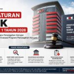 Peraturan KPK Nomor 1 Tahun 2026