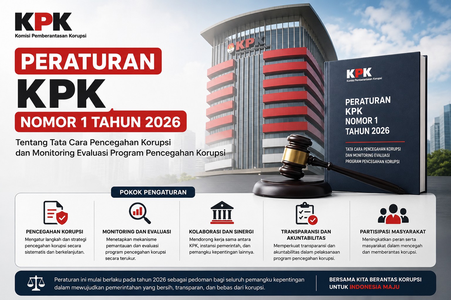 Peraturan KPK Nomor 1 Tahun 2026 Tentang Gratifikasi