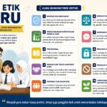 Contoh Poster Kode Etik