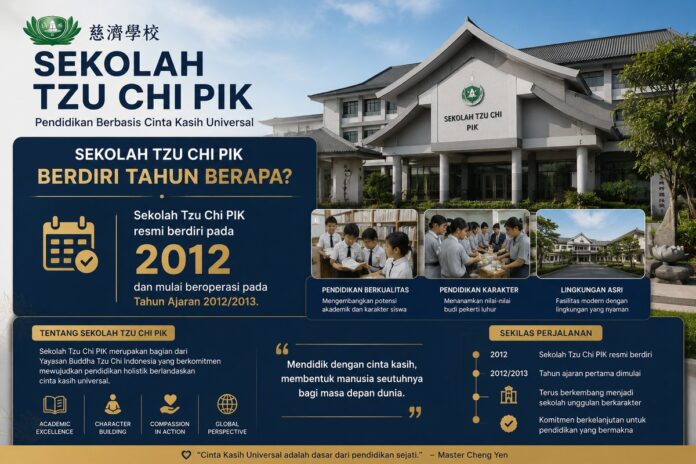 Sekolah Tzu Chi PIK