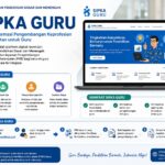 SIPKA Guru Kementerian Pendidikan