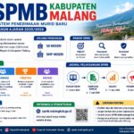 SPMB Kabupaten Malang