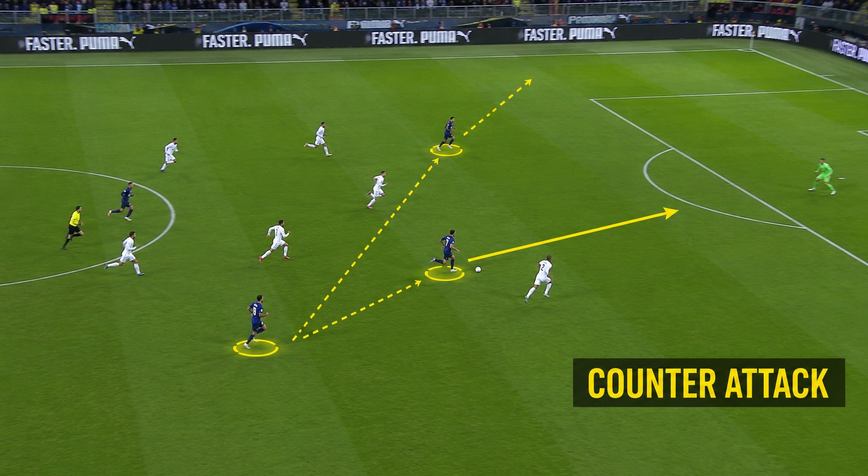 Counter Attack Cepat