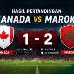 Hasil Kanada vs Maroko