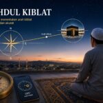 Rashdul Kiblat Adalah