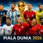 Tim Terkuat Piala Dunia