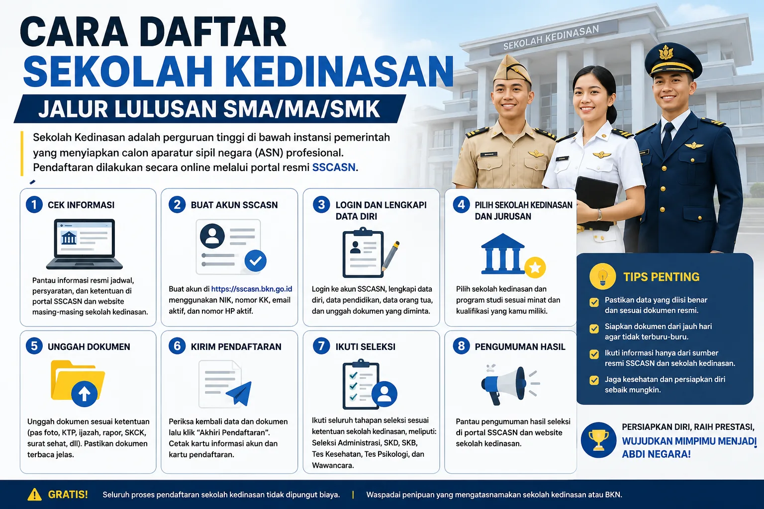 Cara Daftar Sekolah Kedinasan