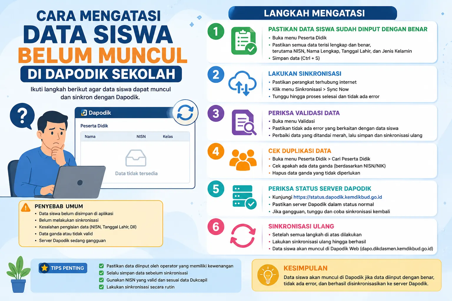 Cara Mengatasi Data Siswa