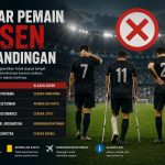 Daftar Pemain Absen Pertandingan
