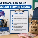 Syarat Pencairan Dana PIP