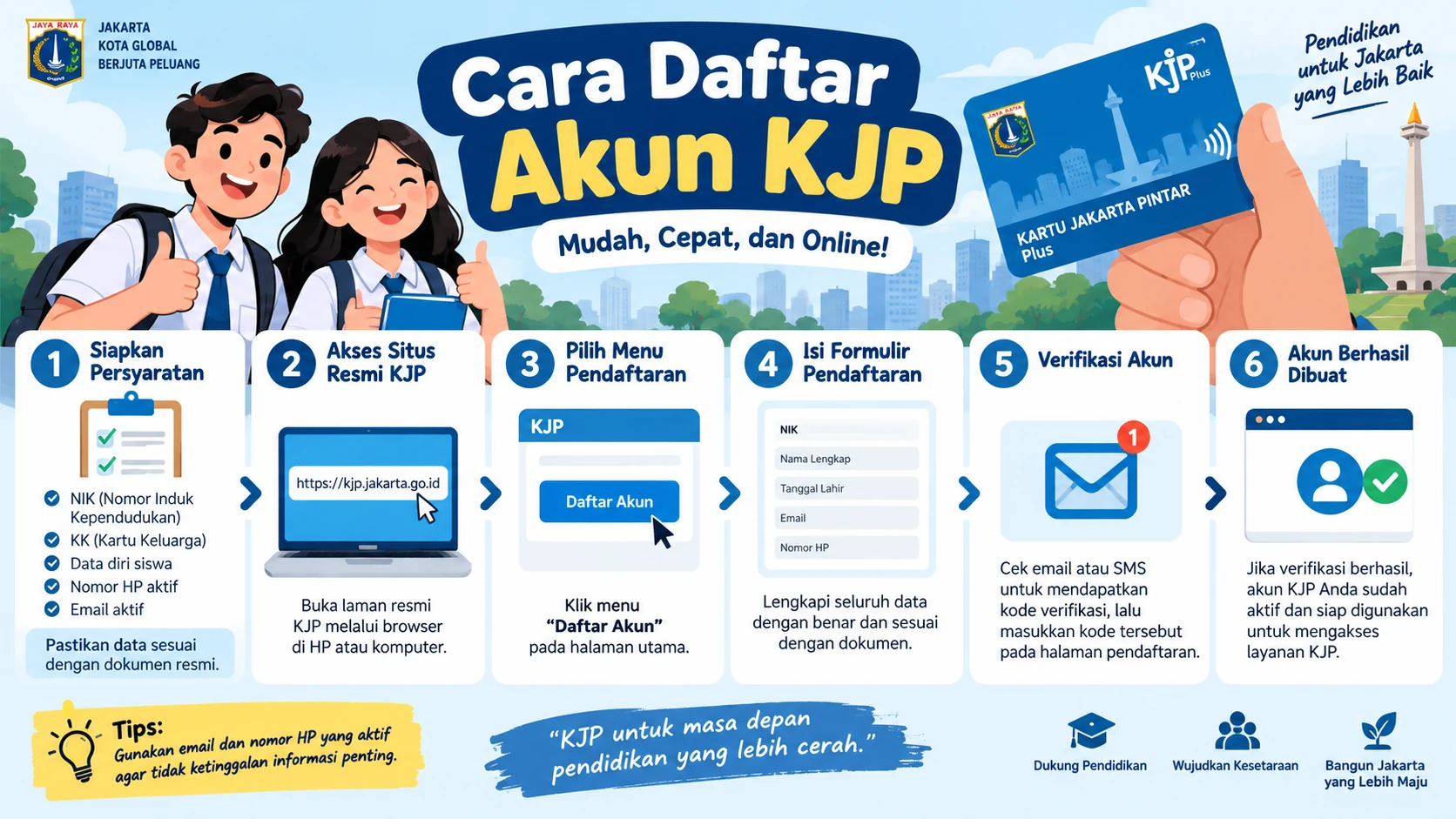 Cara Daftar Akun KJP