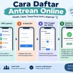 Cara Daftar Antrean Online
