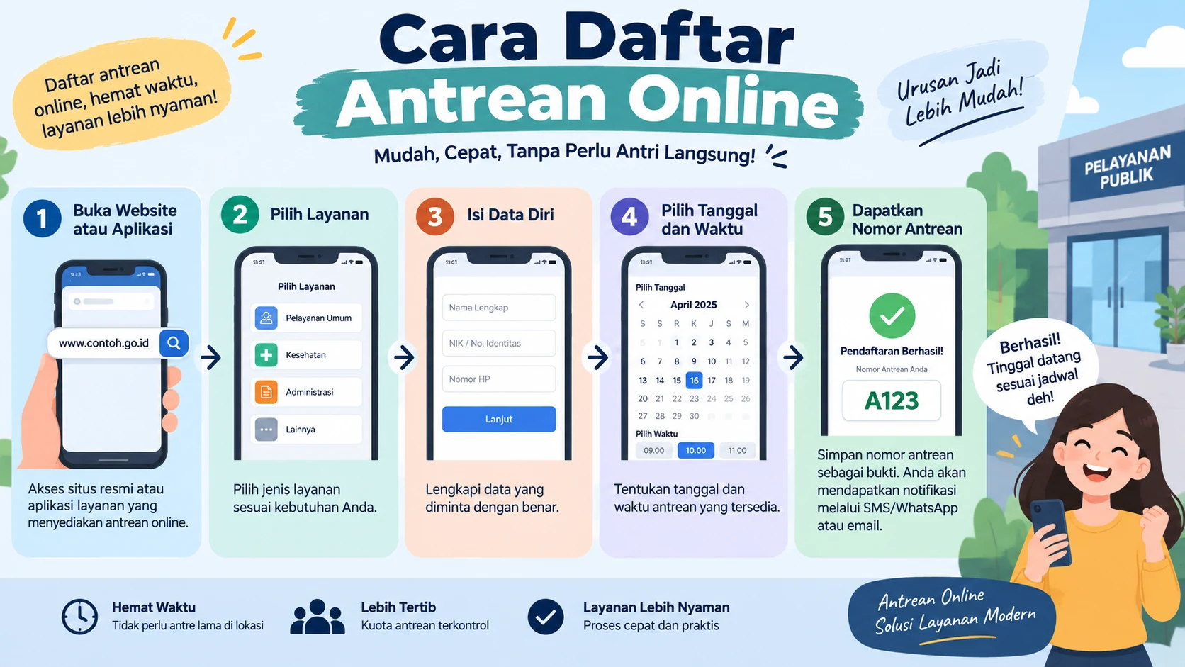 Cara Daftar Antrean Online Lewat Mobile JKN Dengan Mudah