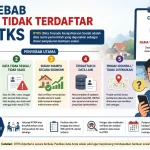 Penyebab Nama Tidak Terdaftar