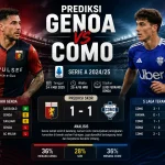 Prediksi Genoa vs Como