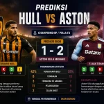 Prediksi Hull vs Aston